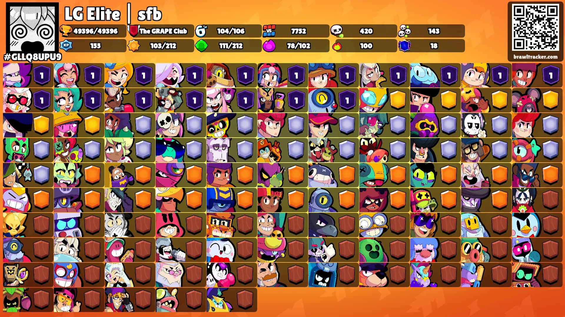 LG Elite | sfb's Ranks