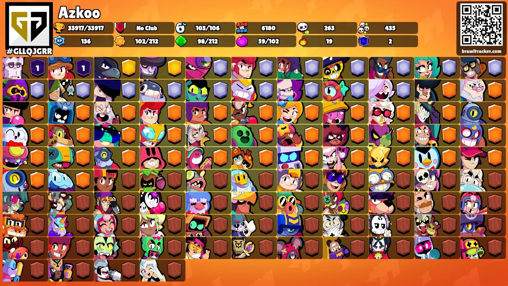 Azkoo's Ranks
