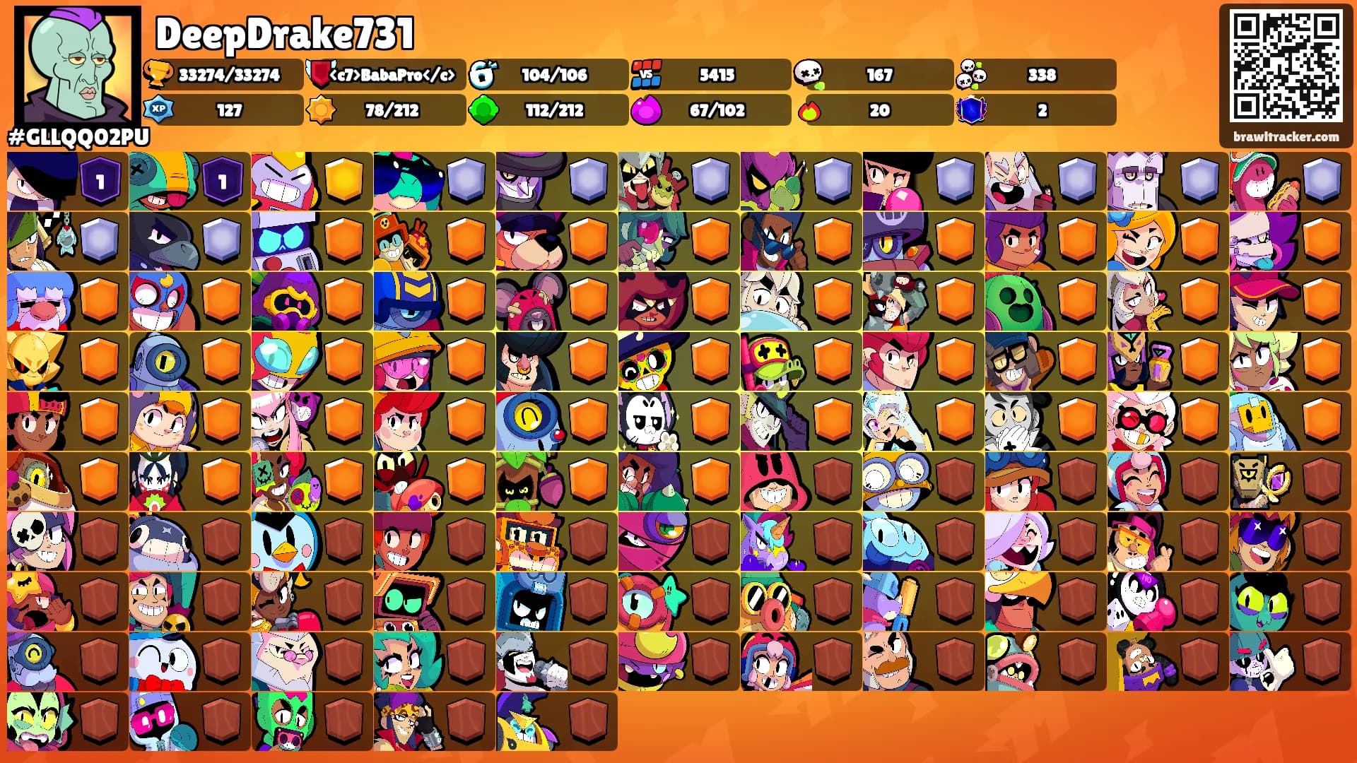 DeepDrake731's Ranks