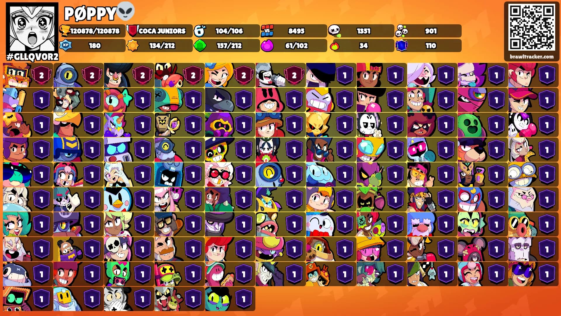 PØPPY👽's Ranks