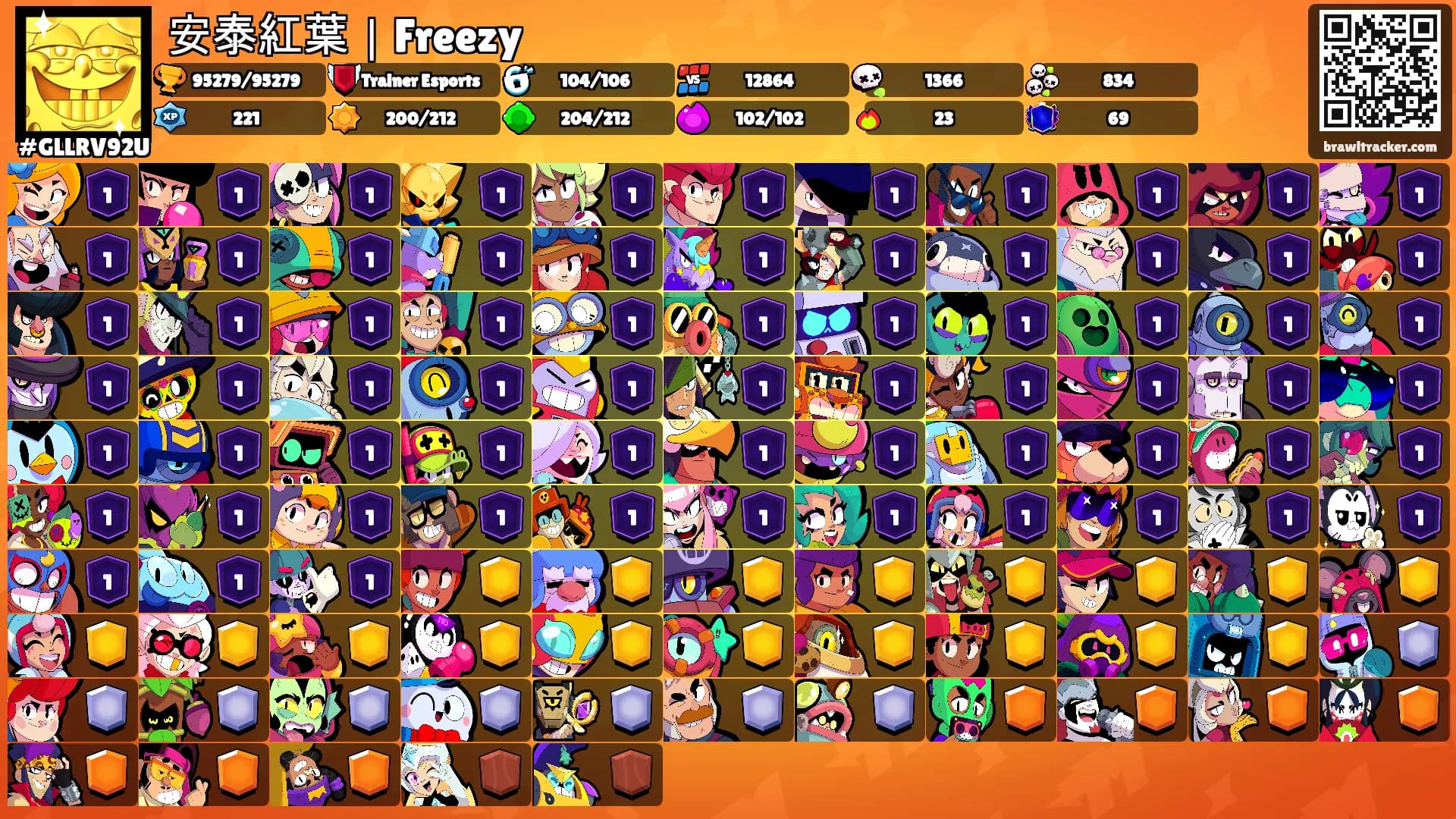 安泰紅葉｜Freezy's Ranks
