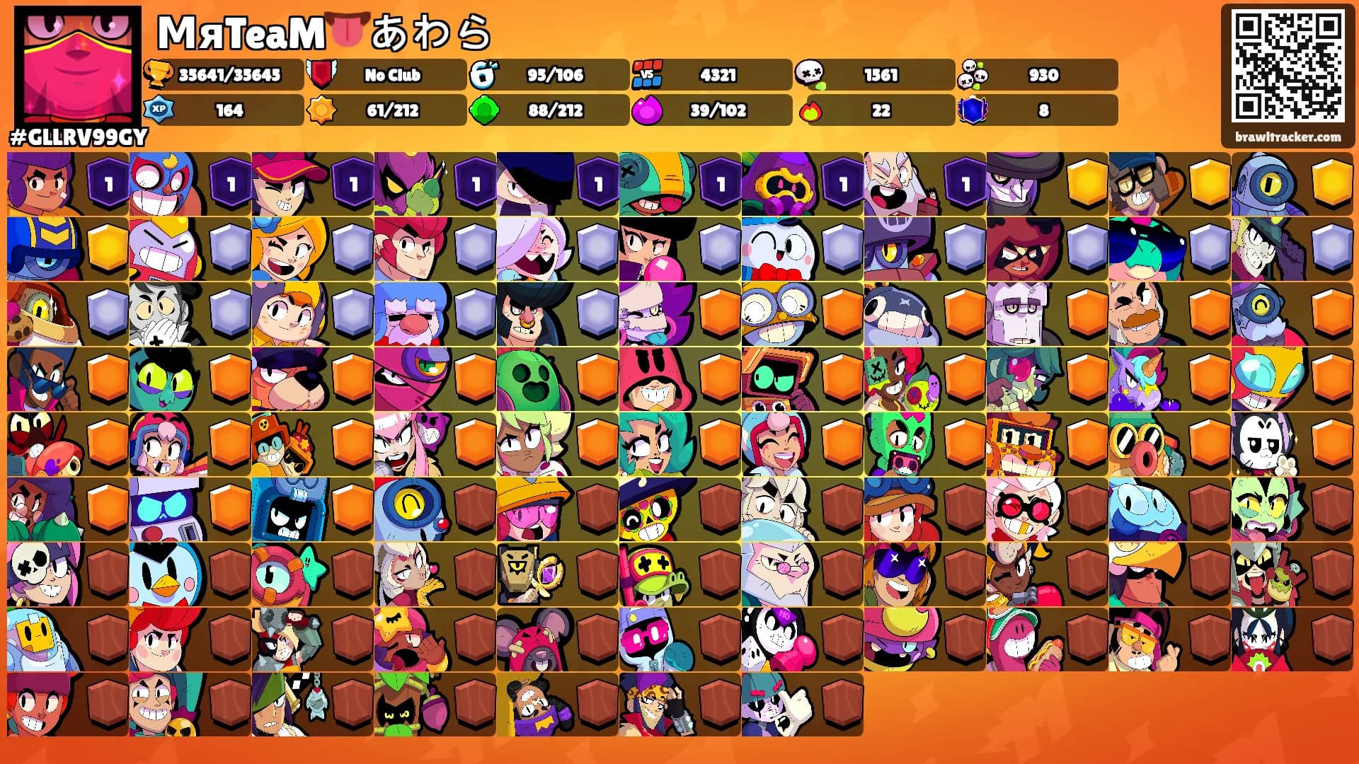 МяTeaM👅あわら's Ranks