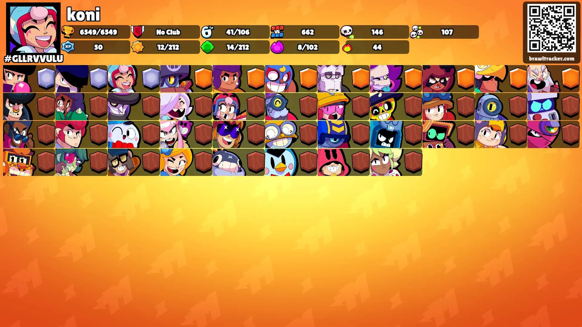 koni's Ranks