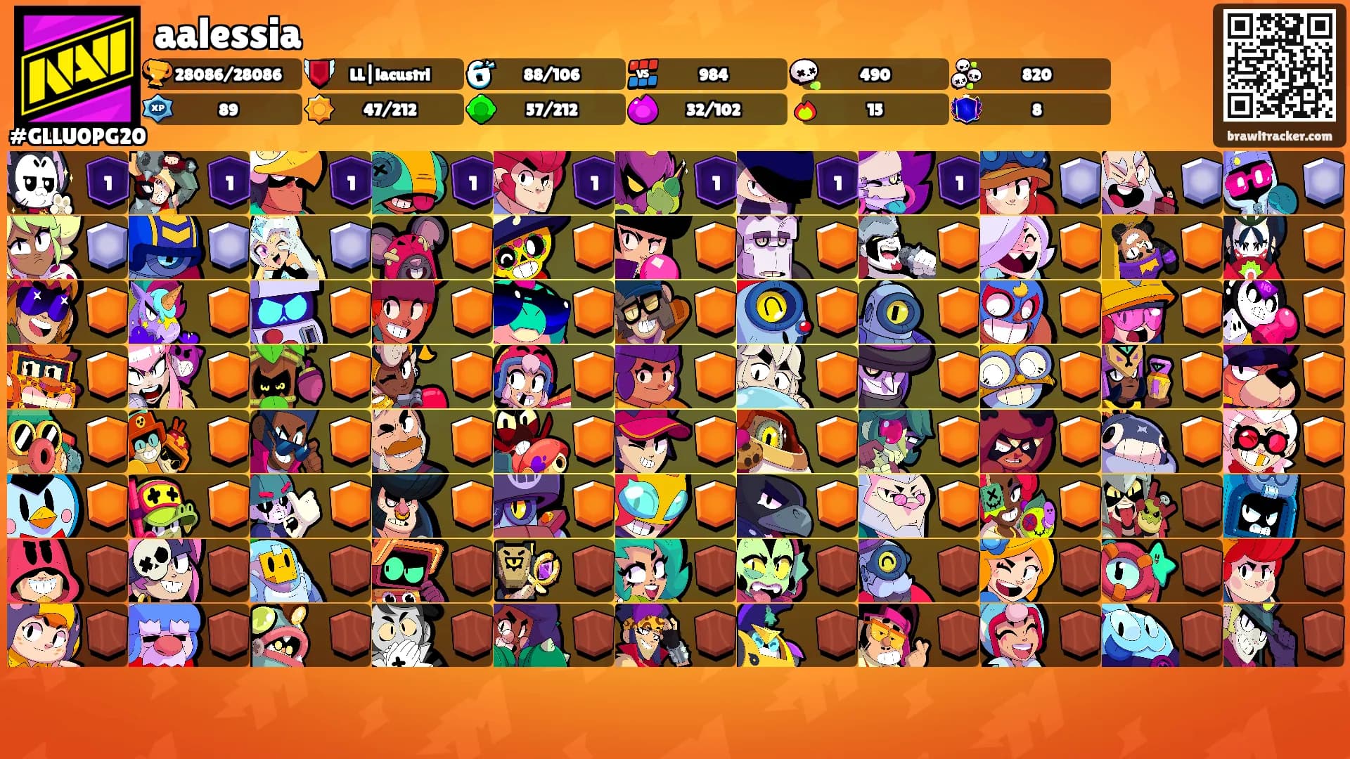 aalessia's Ranks