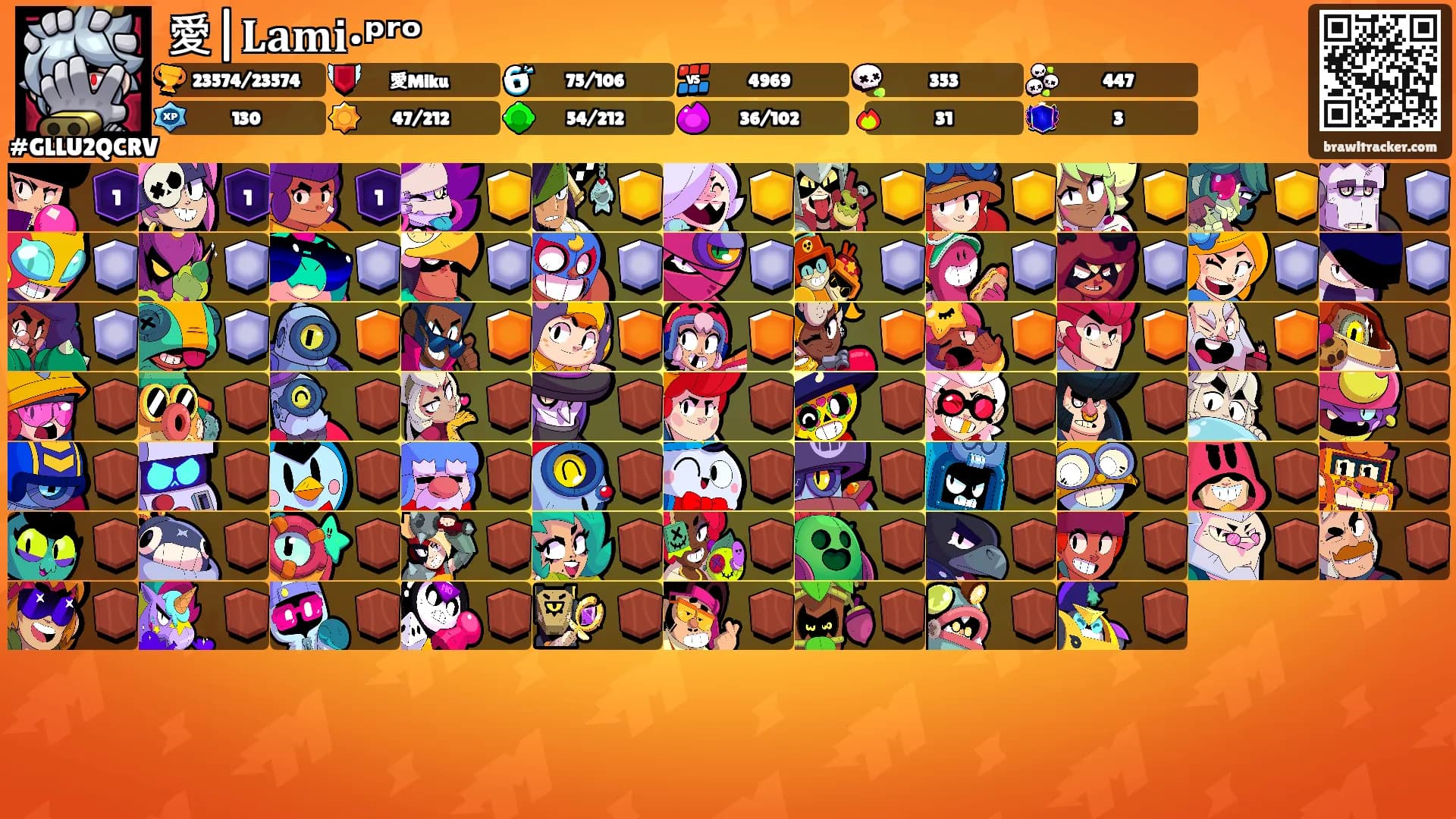 愛|𝐋𝐚𝐦𝐢•ᵖʳᵒ's Ranks