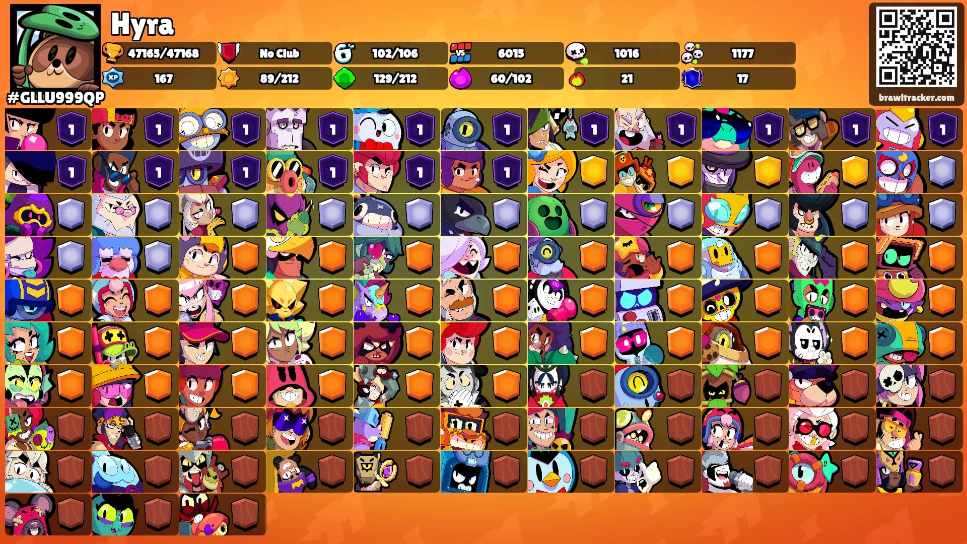 Hyra's Ranks