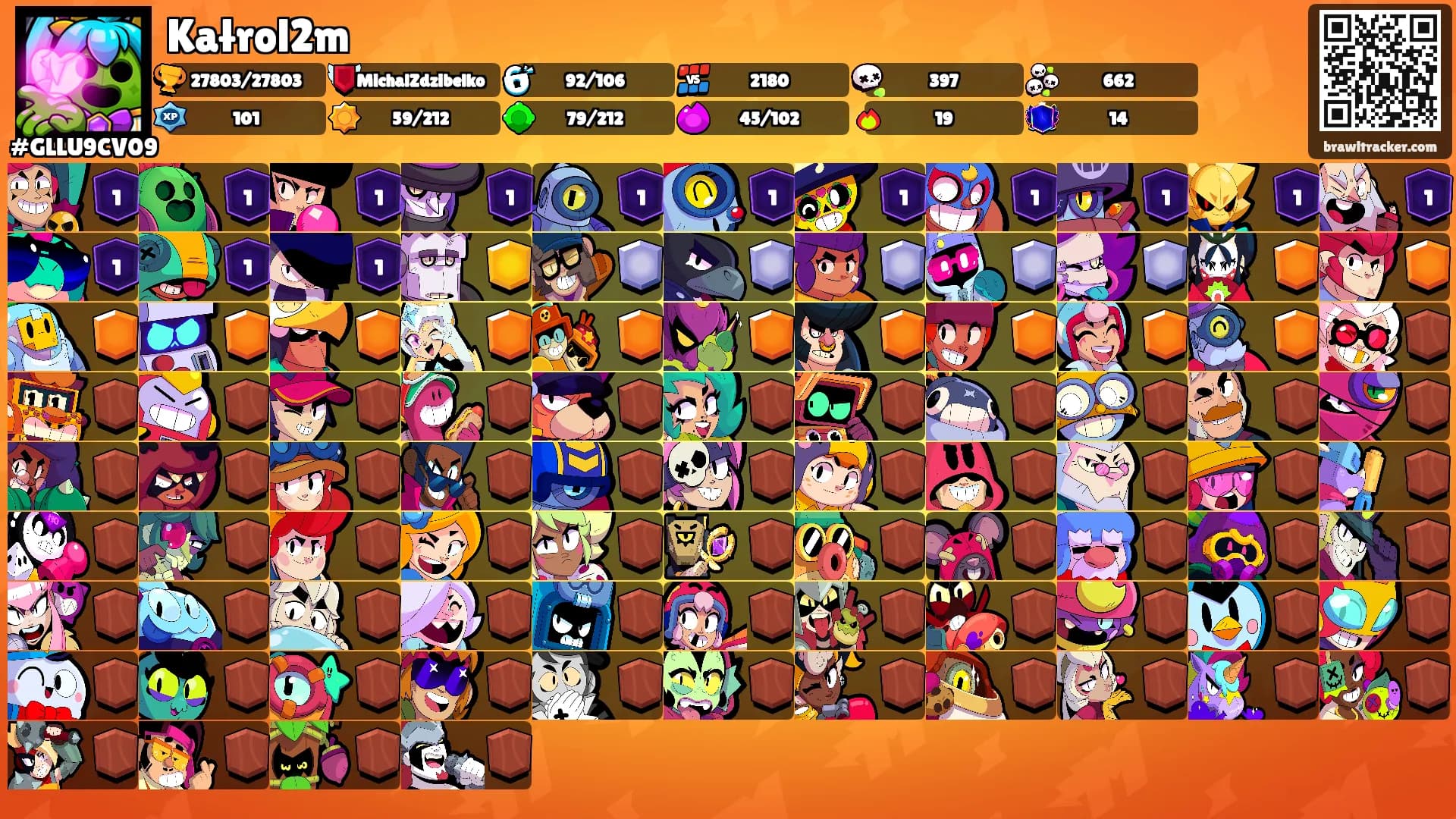 Kałrol2m's Ranks