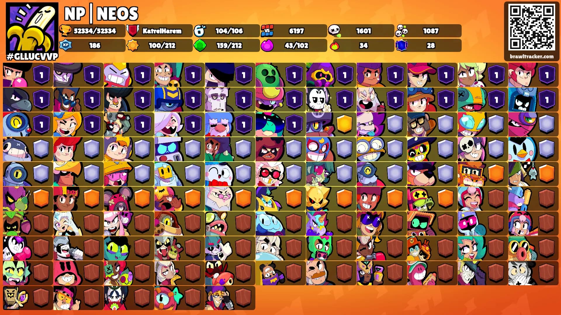 NP|NEOS's Ranks