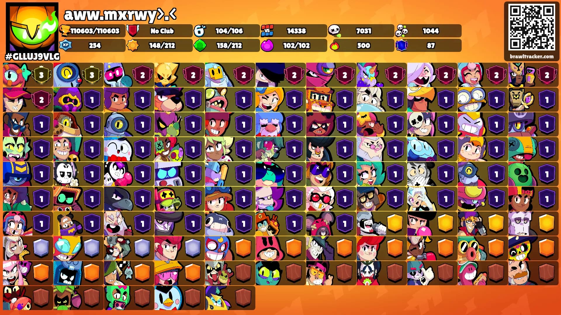aww.mxrwy>.<'s Ranks