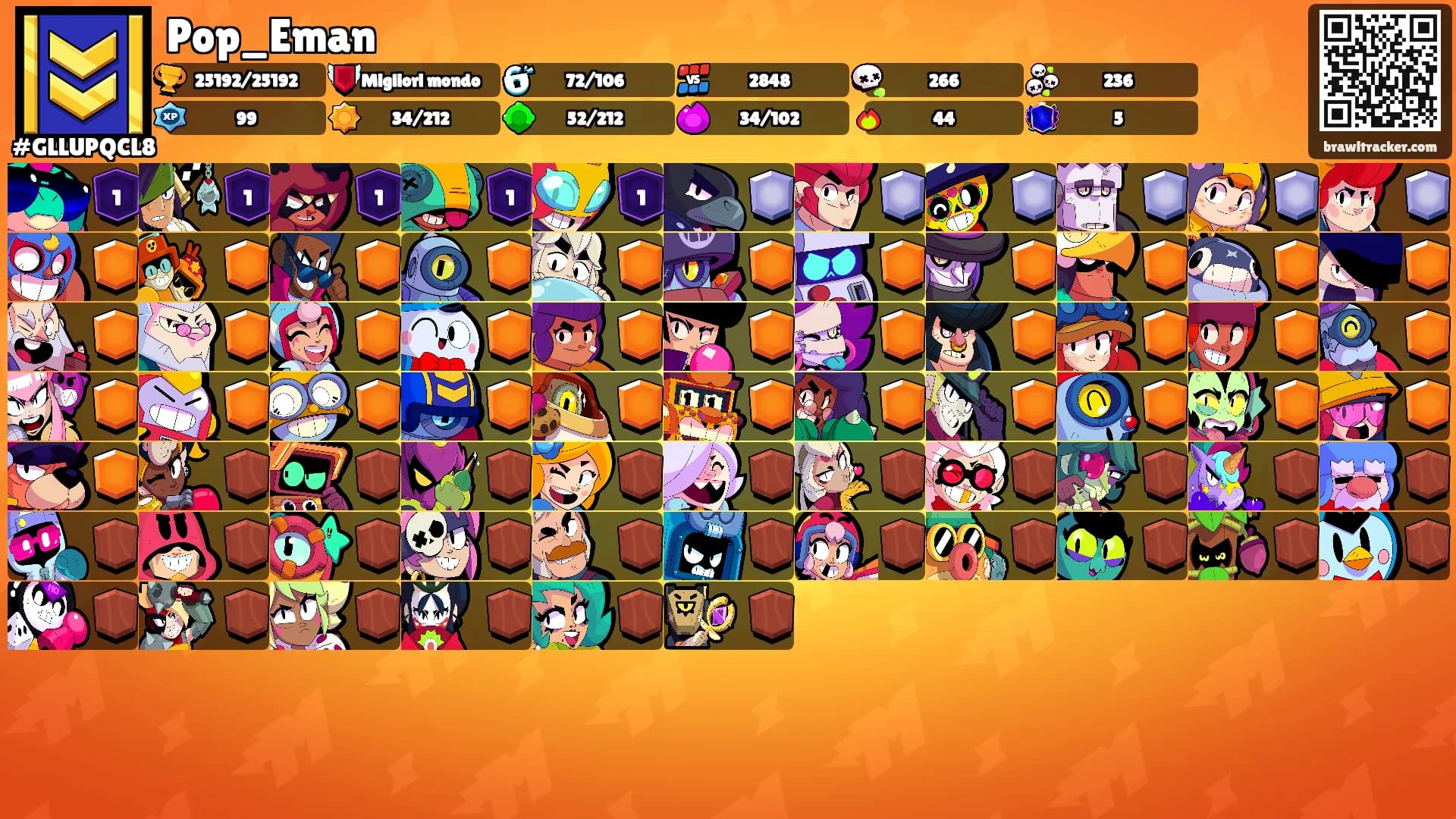 Pop_Eman's Ranks
