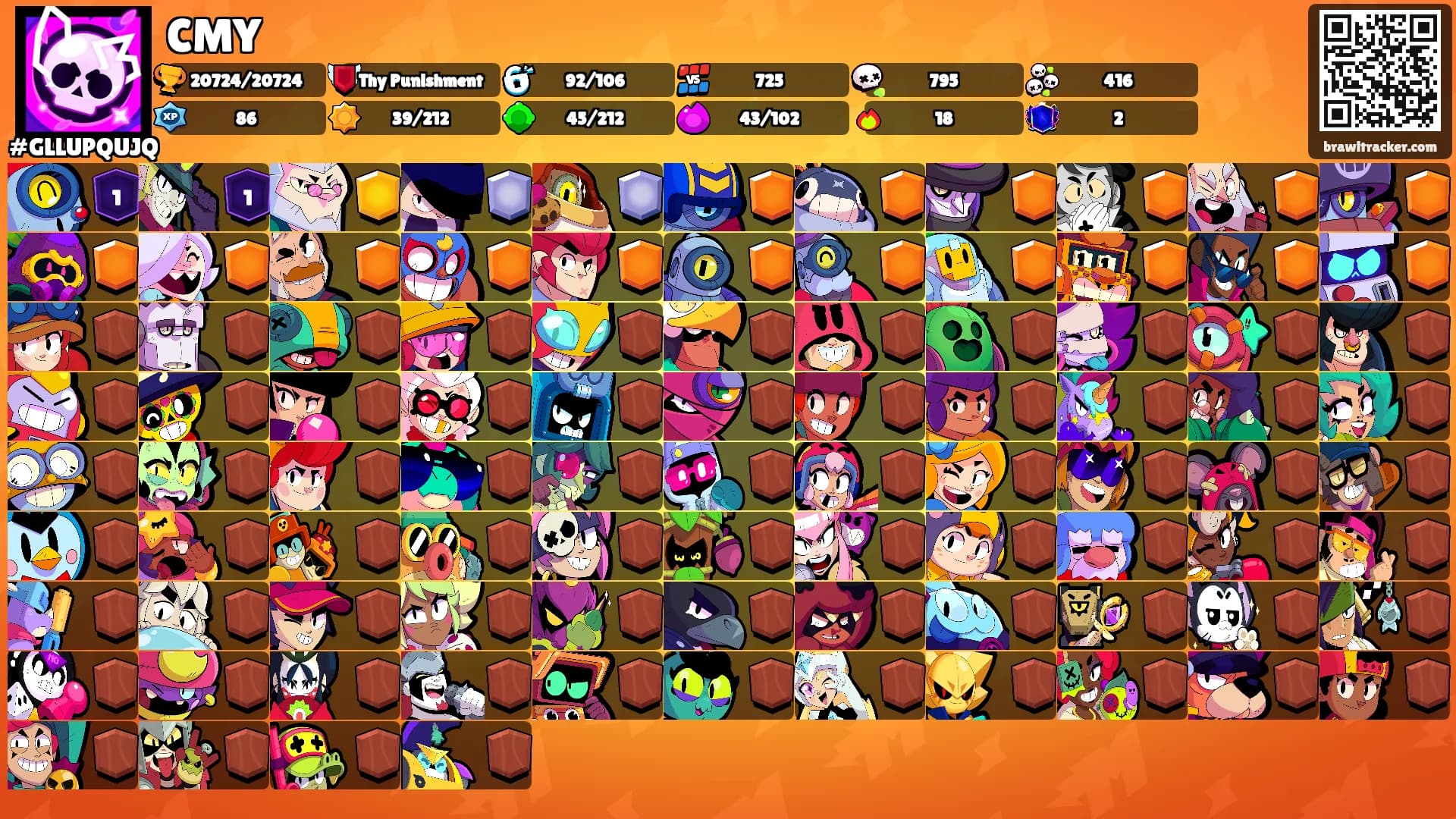 CMY's Ranks