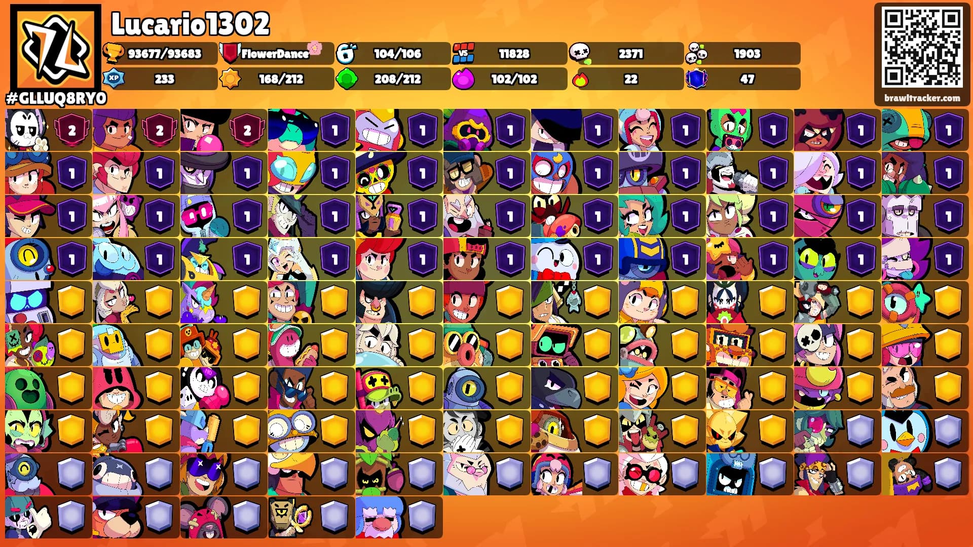 Lucario1302's Ranks
