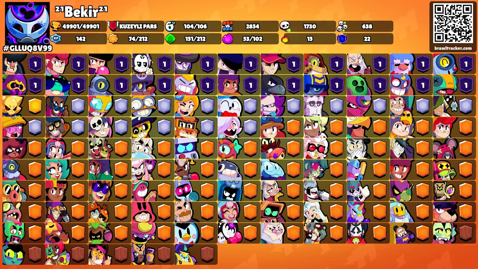 ²¹Bekir²¹'s Ranks