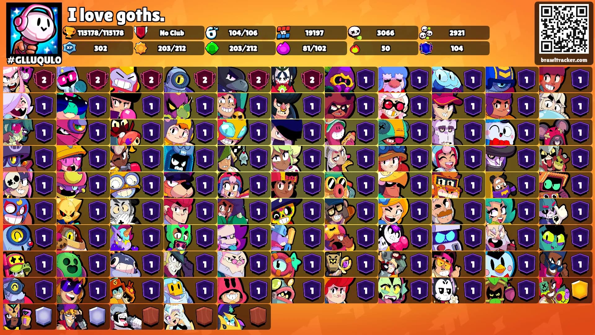 I love goths.'s Ranks