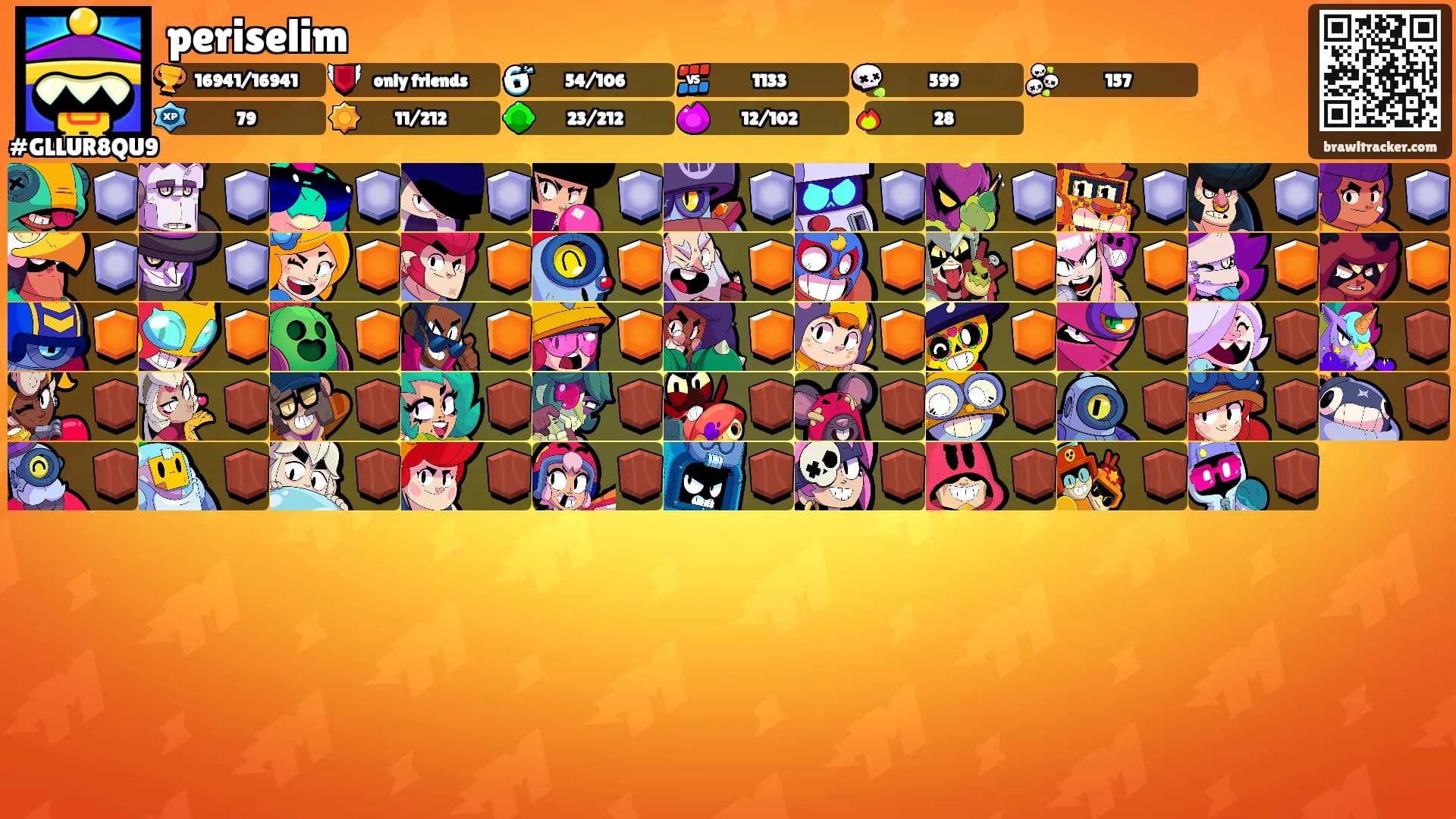 periselim's Ranks