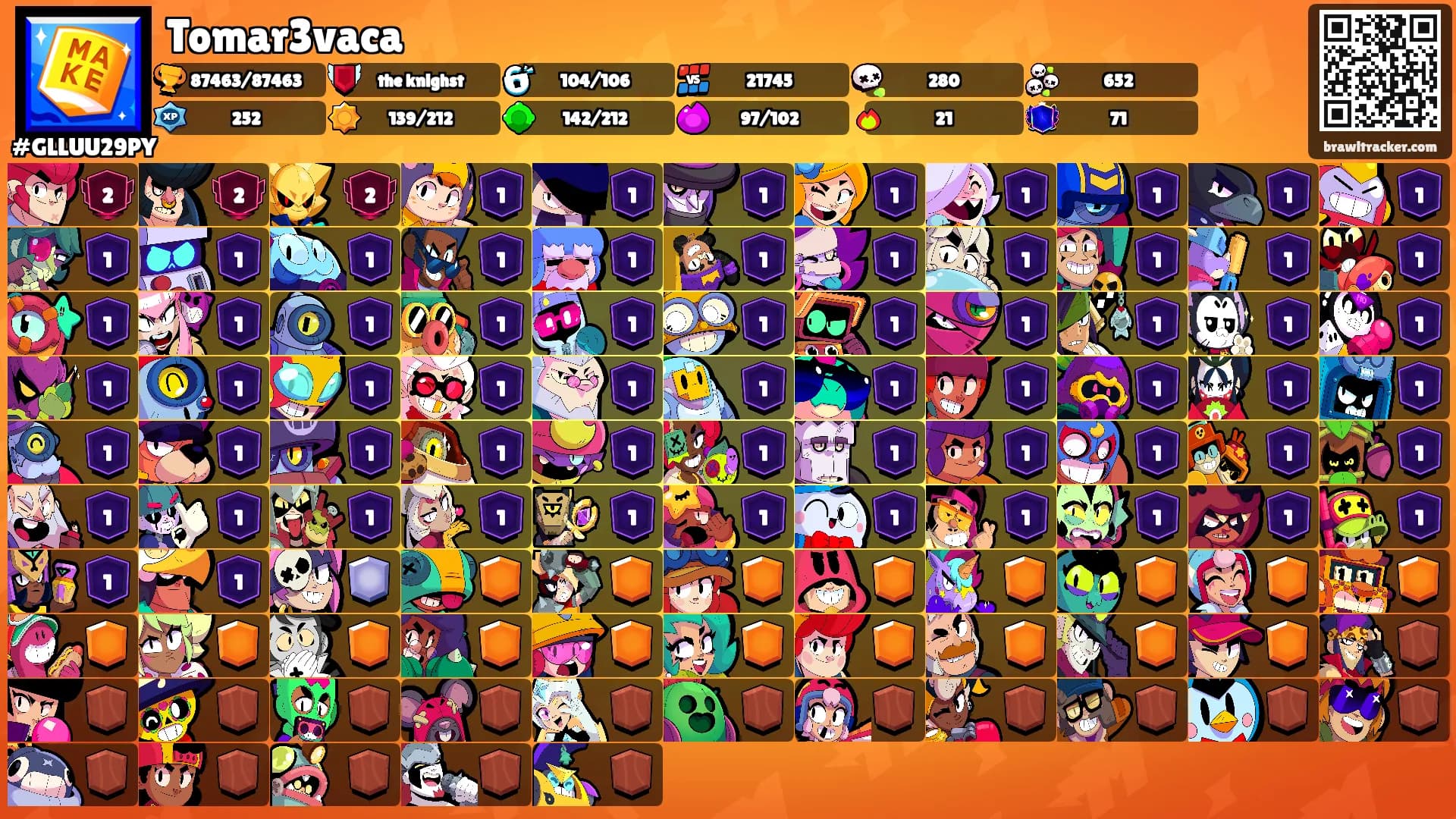 Tomar3vaca's Ranks