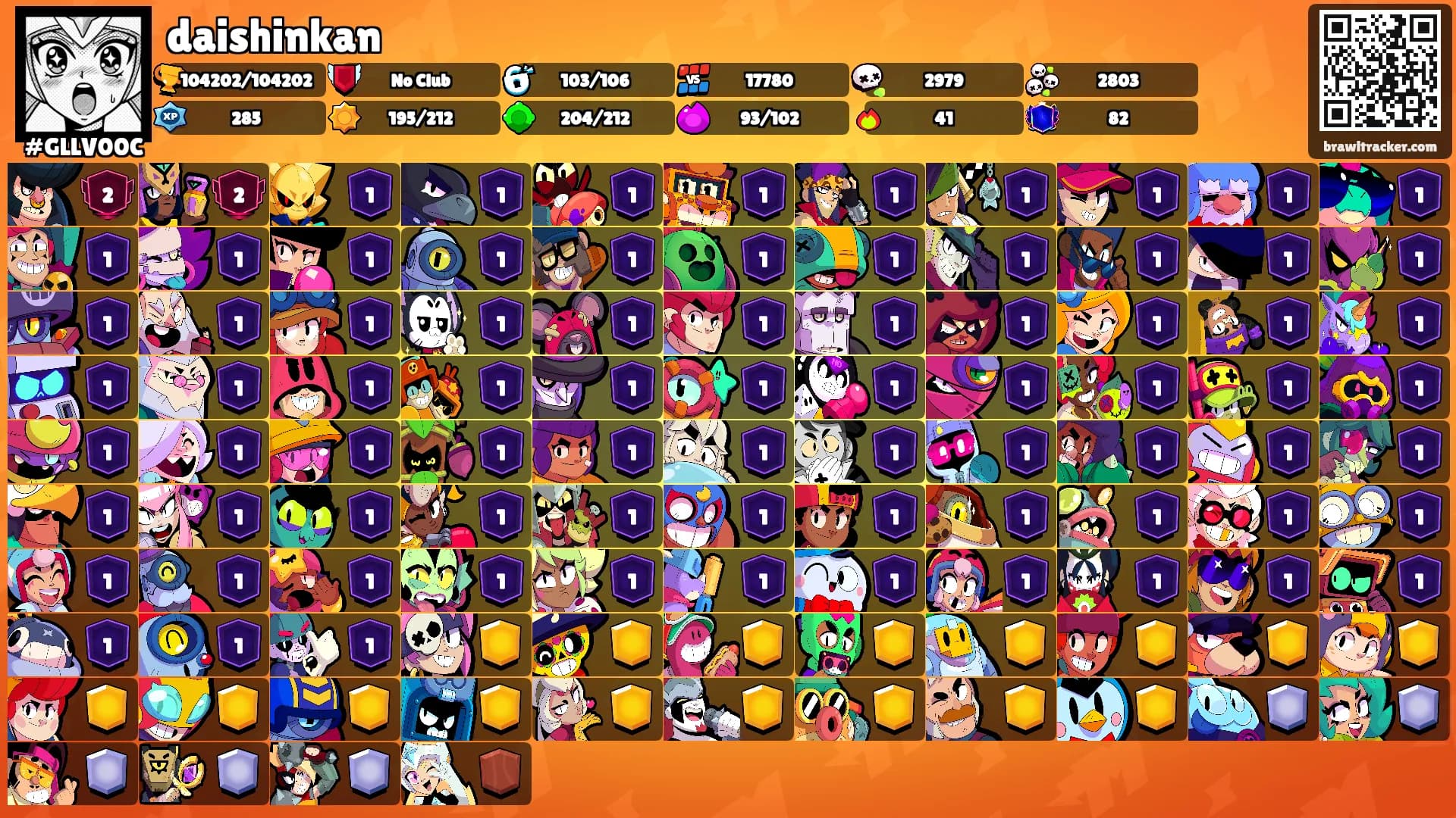 daishinkan's Ranks