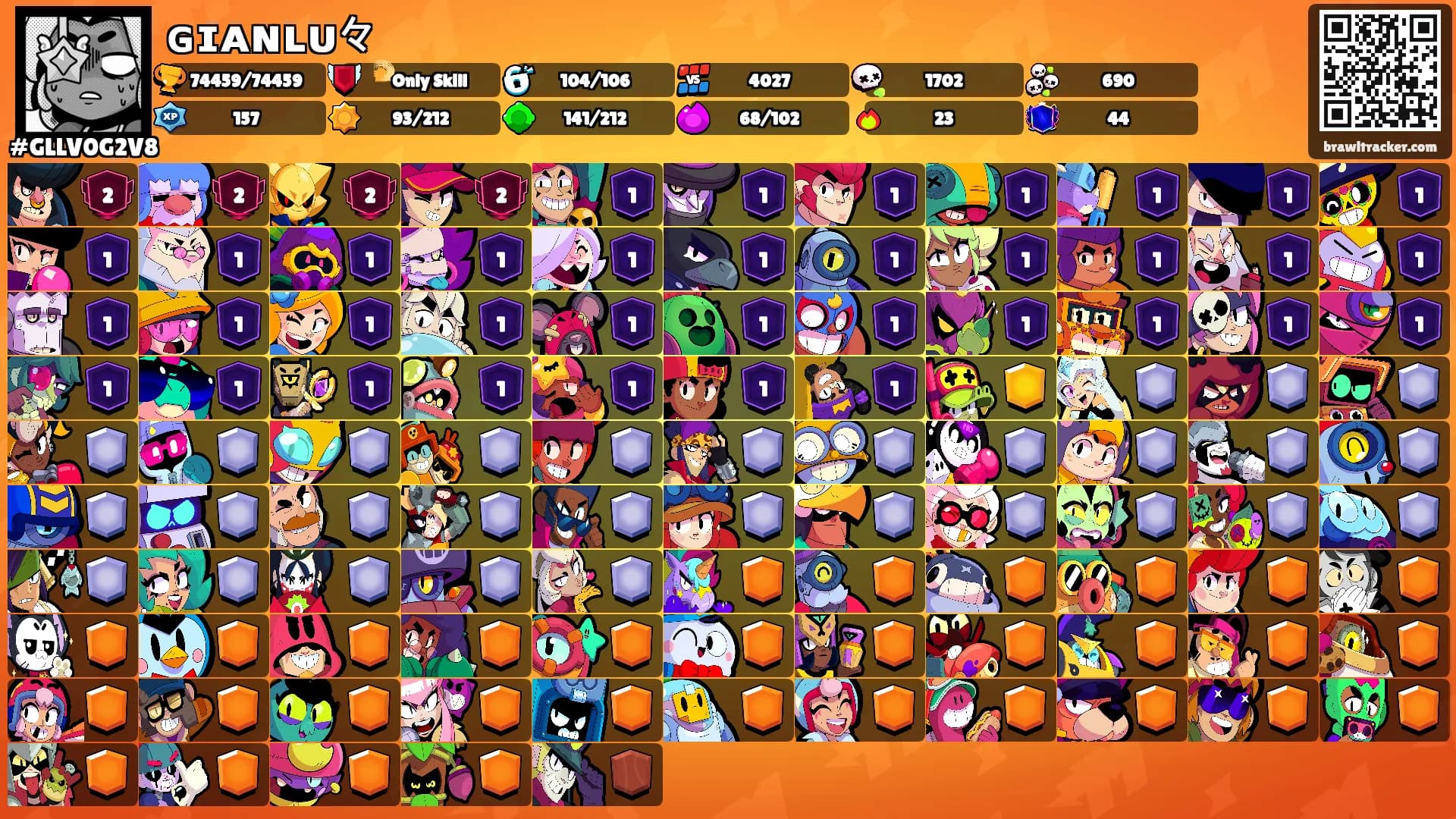 ɢɪᴀɴʟᴜ々's Ranks
