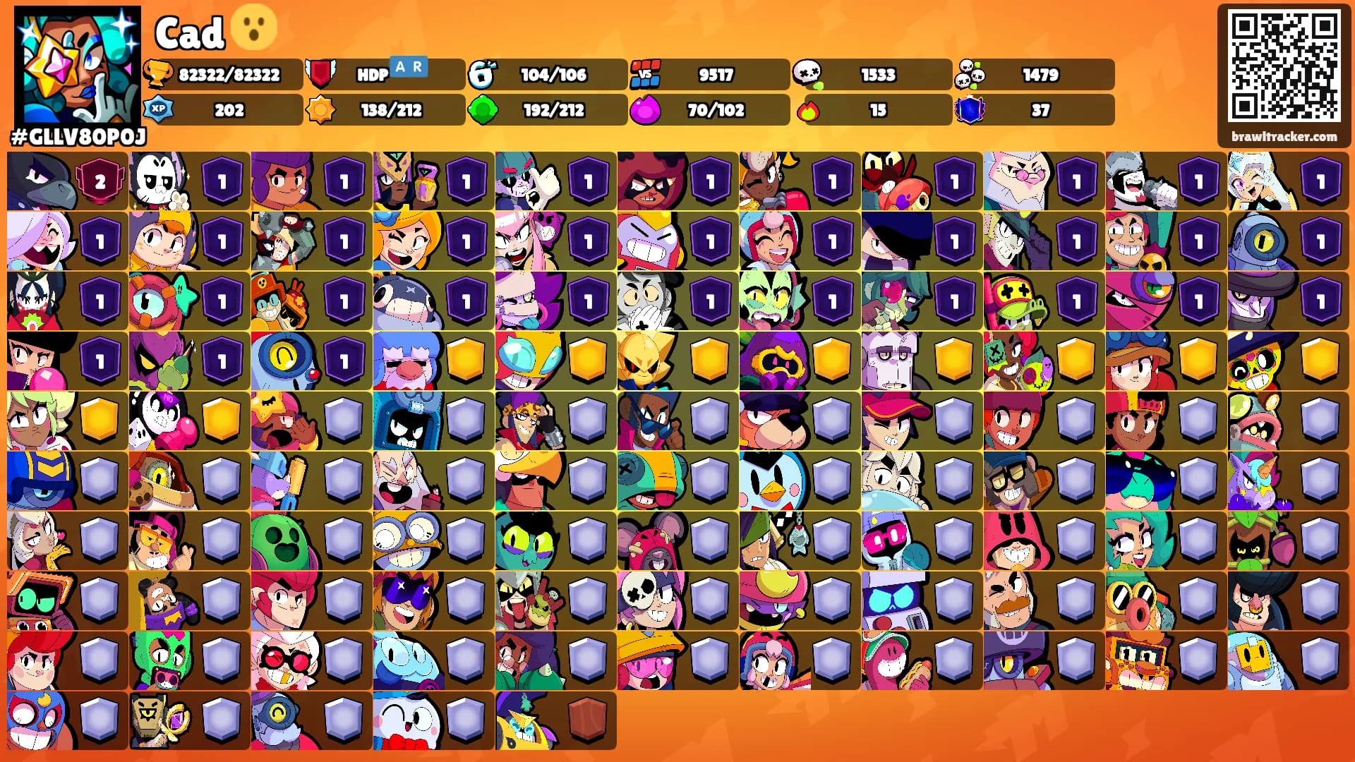 Cad 😮's Ranks