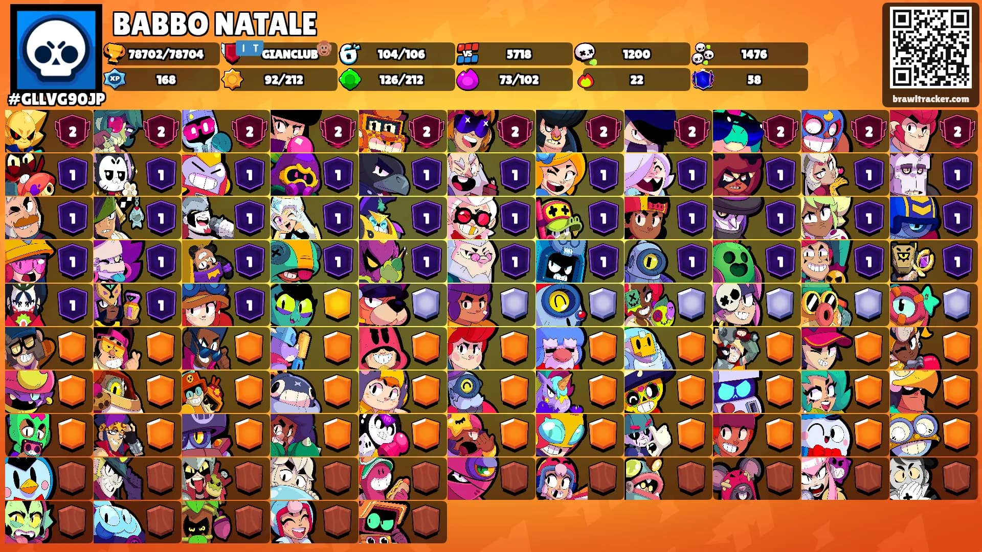 BABBO NATALE's Ranks