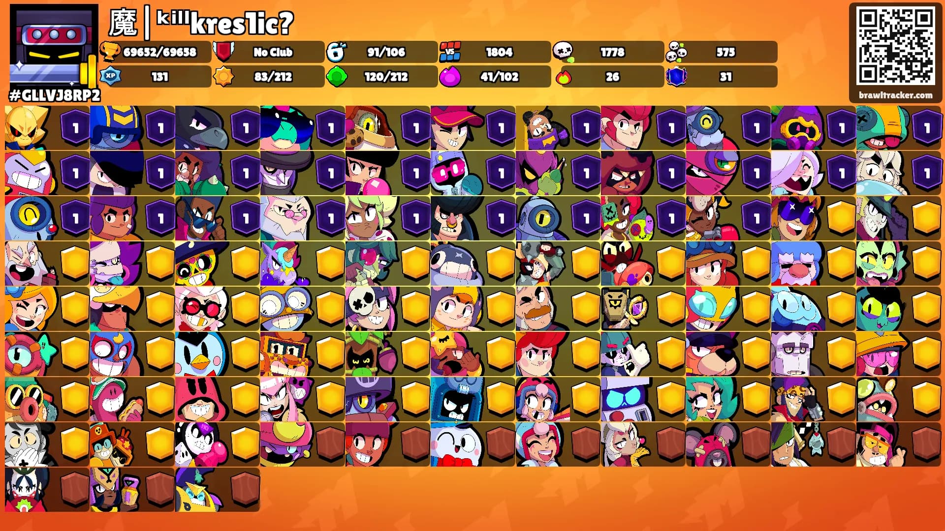 魔|ᵏⁱˡˡkres1ic?'s Ranks