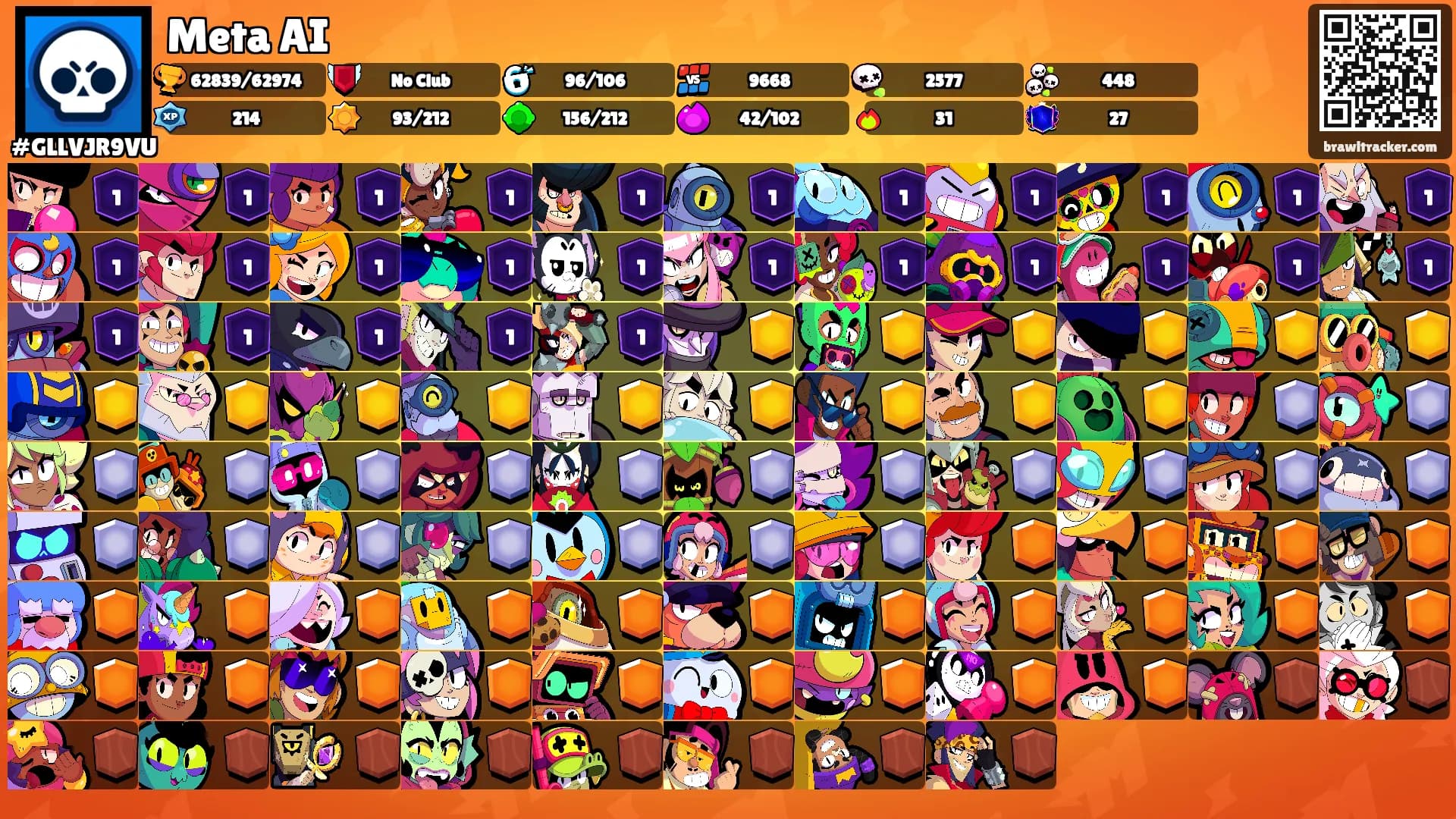 Meta AI's Ranks