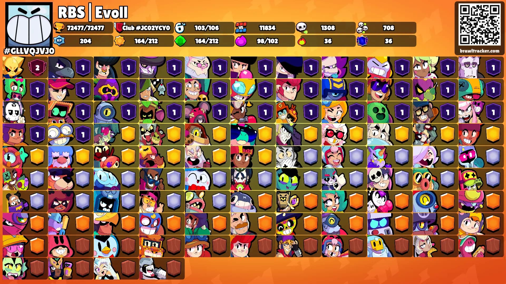 RBS|Evoll's Ranks