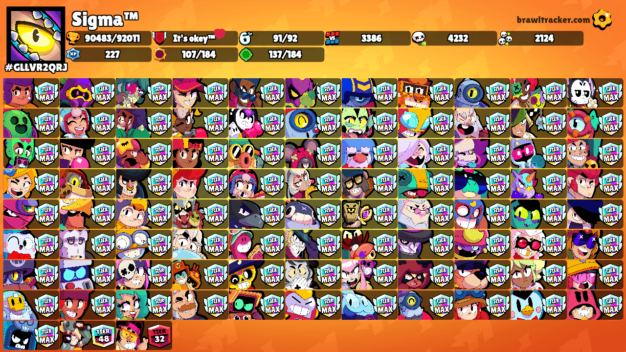 Sigma™'s Ranks