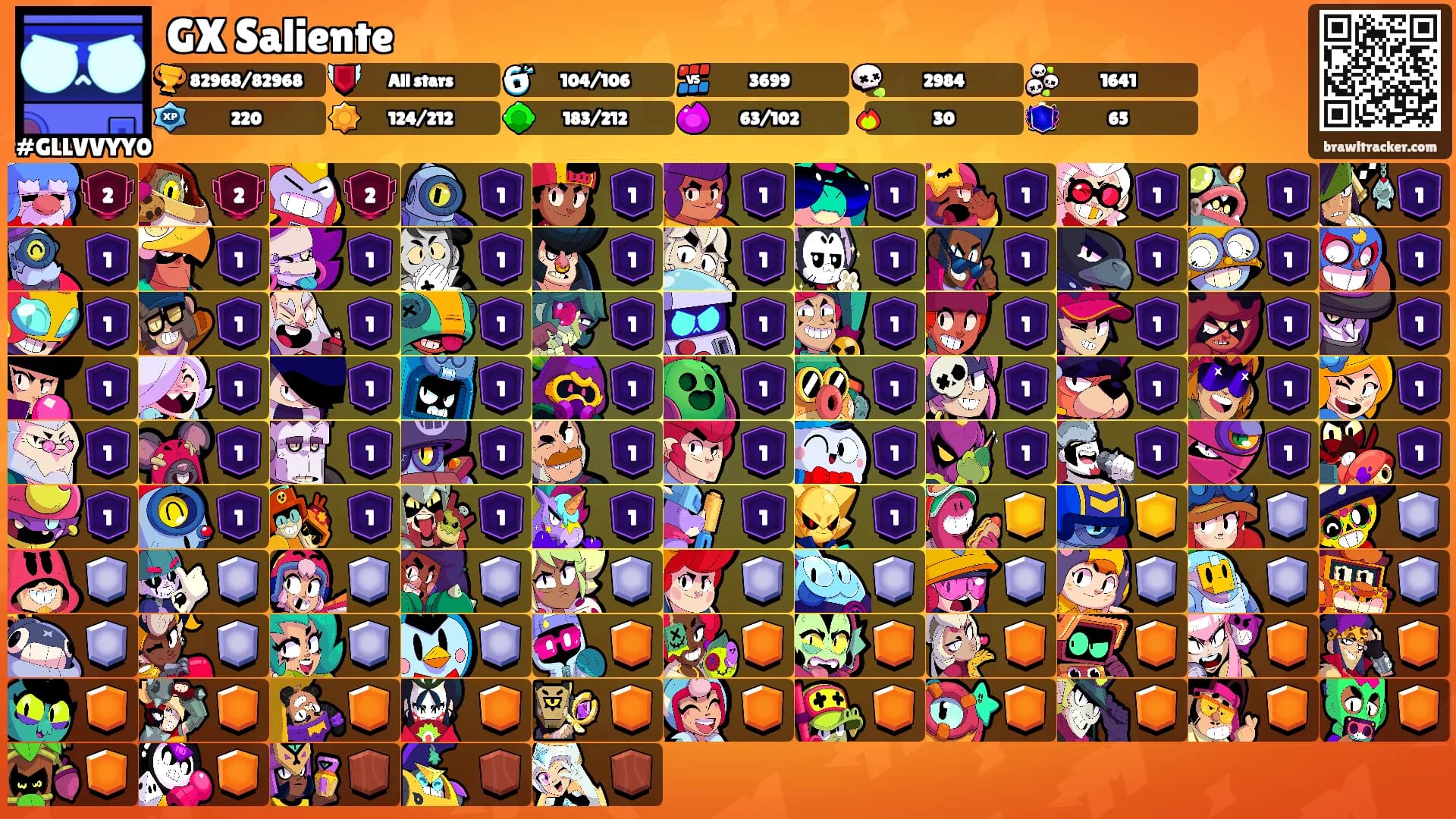 GX Saliente's Ranks
