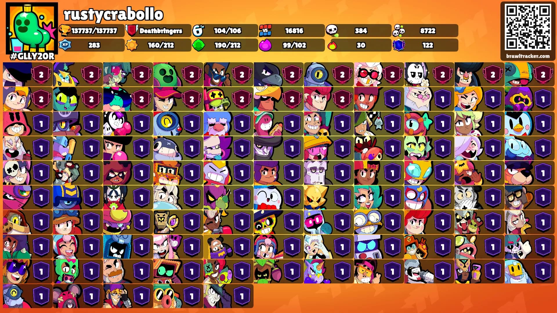 rustycrabollo's Ranks