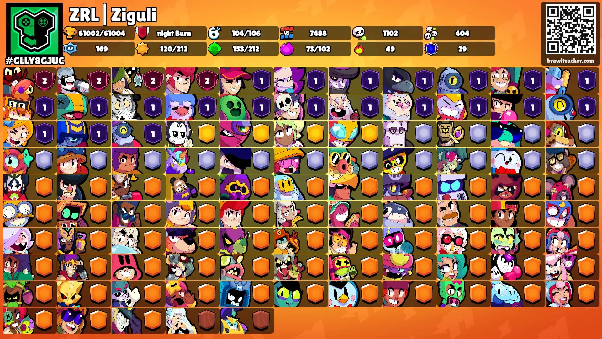 ZRL|Ziguli's Ranks