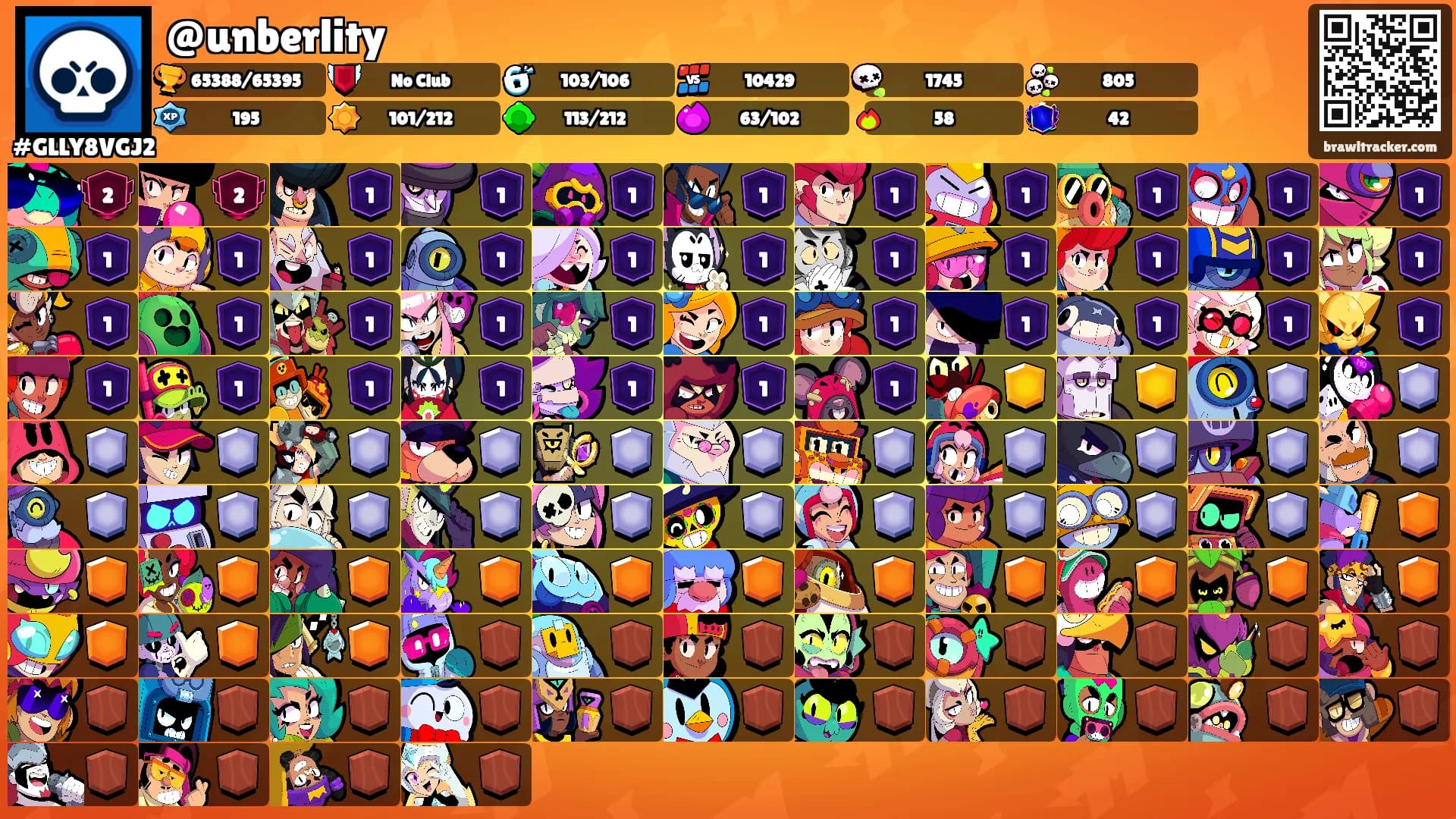 @unberlity's Ranks