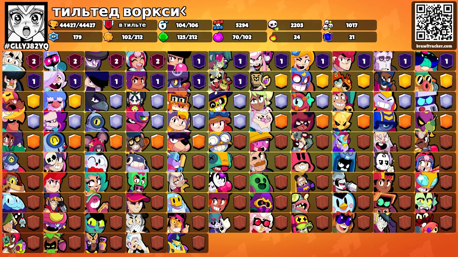 тильтед воркси<'s Ranks