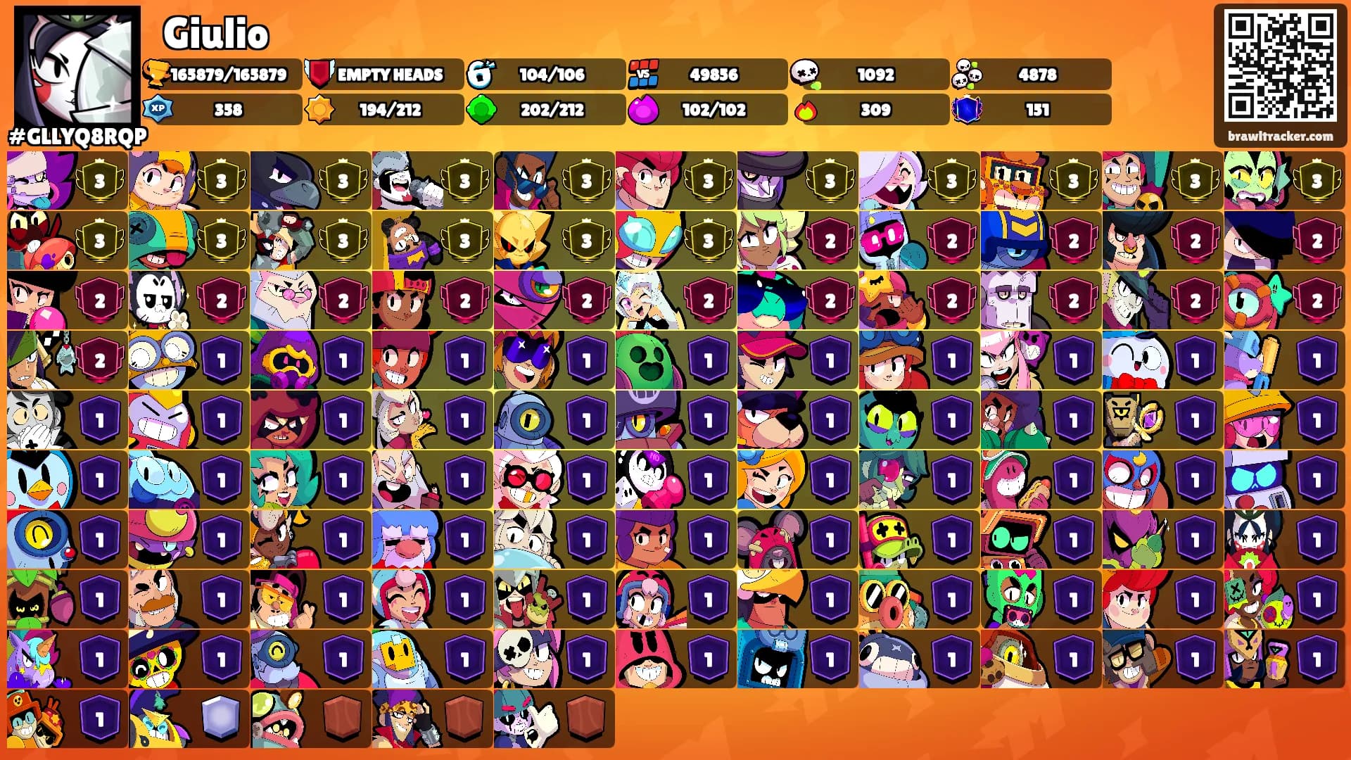 𑣲Giulio's Ranks
