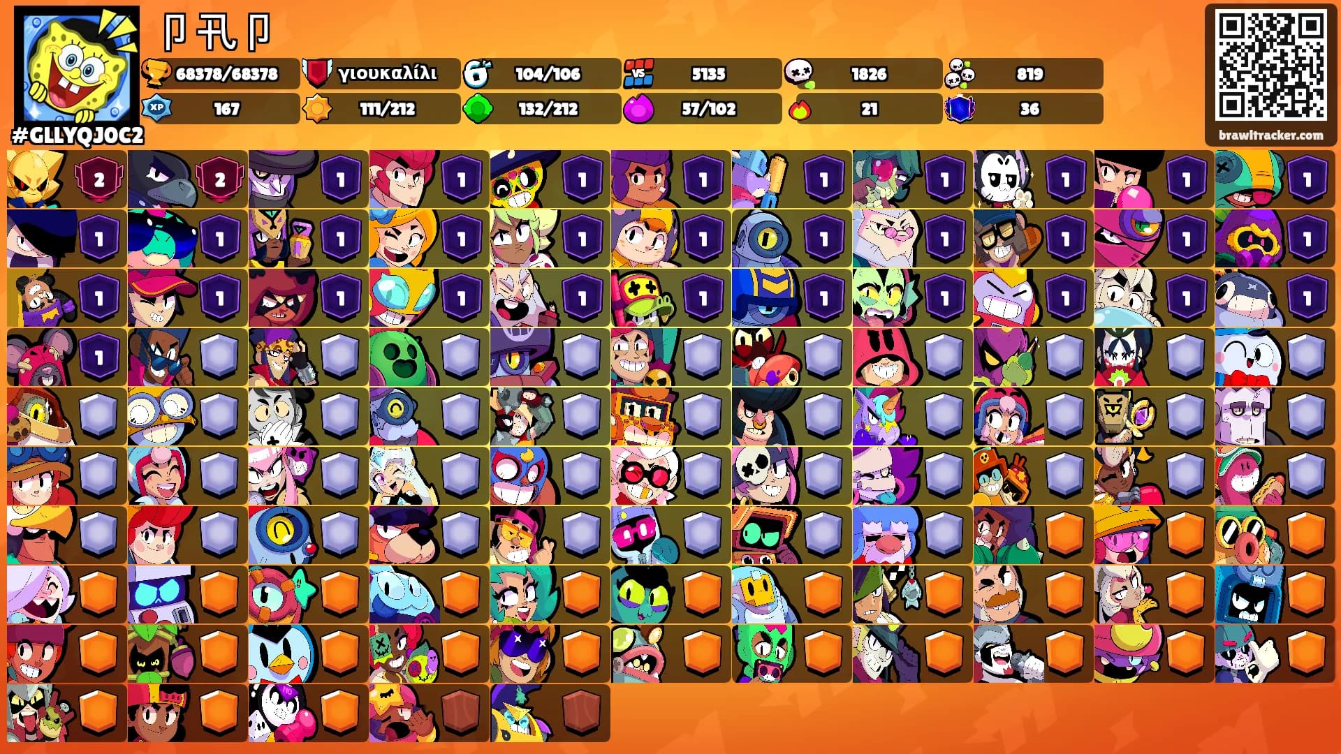 卩卂卩's Ranks