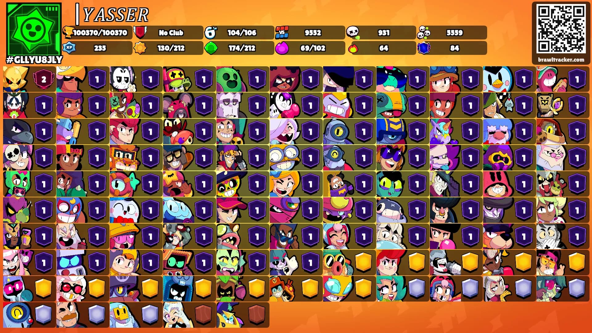 🜲|𝑌𝐴𝑆𝑆𝐸𝑅's Ranks
