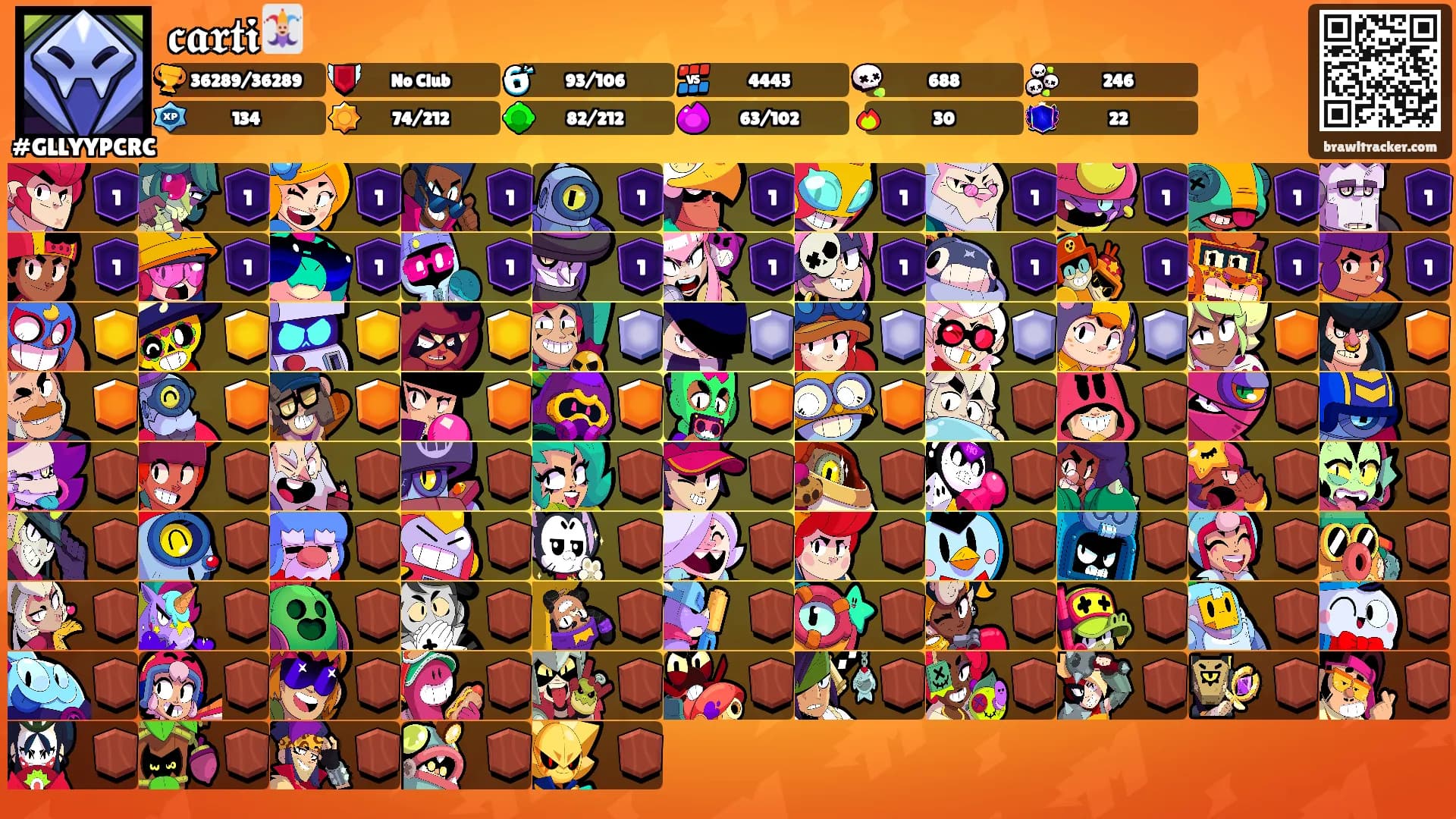 𝖈𝖆𝖗𝖙𝖎🃏's Ranks