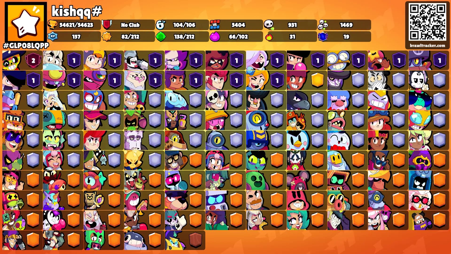 kishqq#'s Ranks