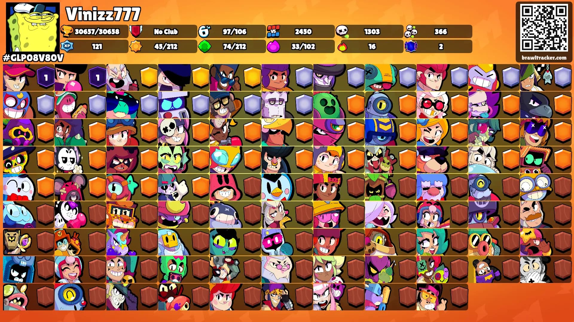 Vinizz777's Ranks