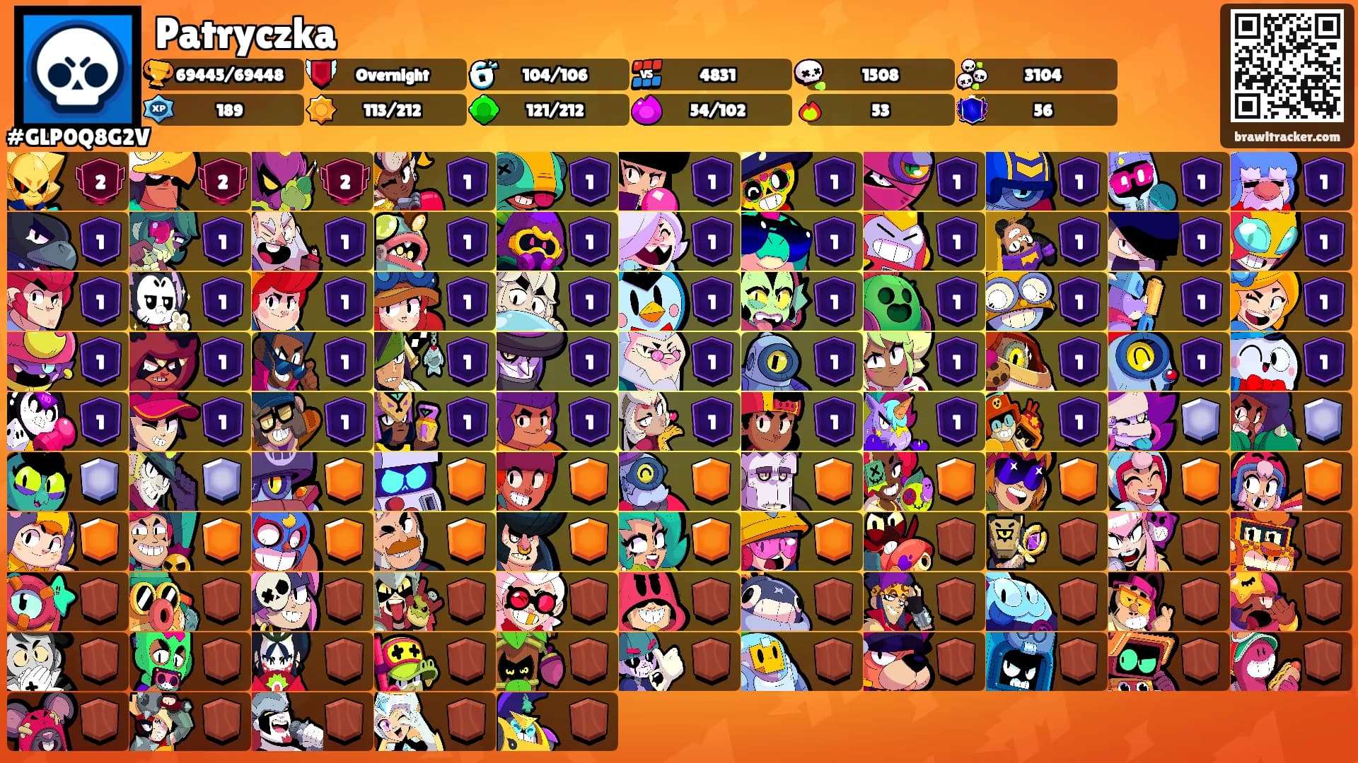 Patryczka's Ranks