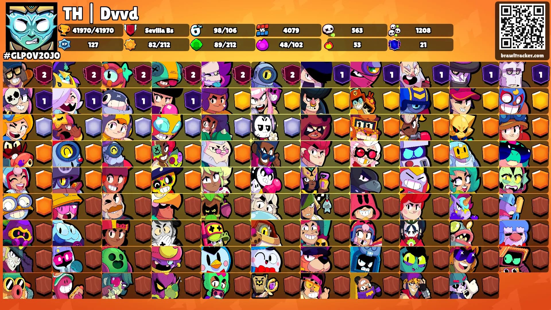 TH | Dvvd's Ranks