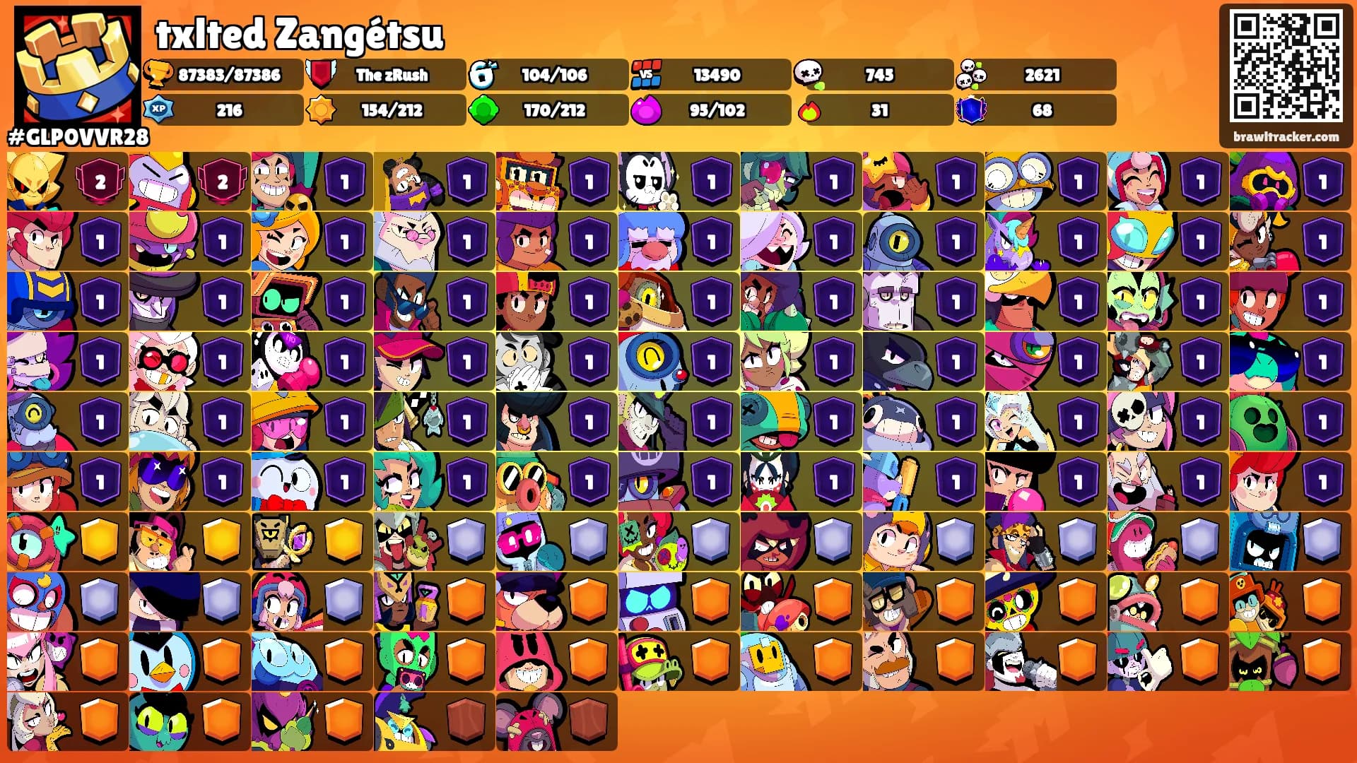 txlted Zangétsu's Ranks