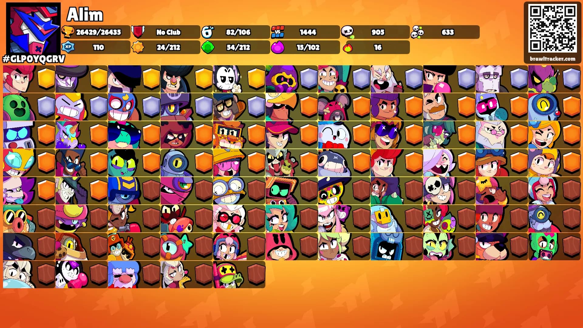 Alim's Ranks
