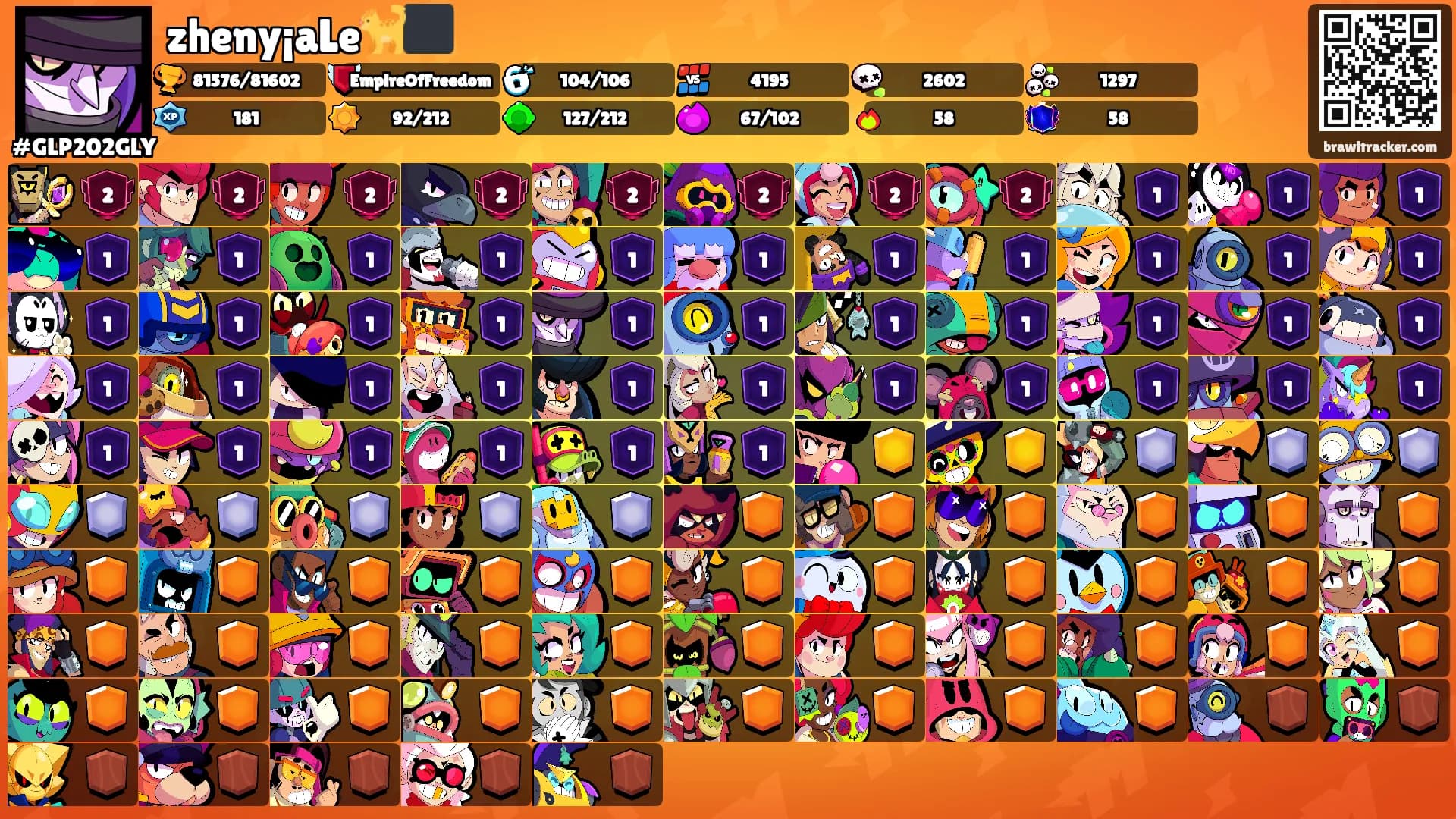 zheny¡aLe🐈‍⬛'s Ranks