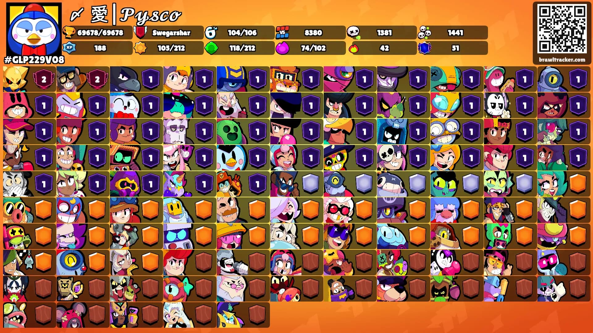 〆 愛|𝓟𝔂𝓼𝓬𝓸's Ranks