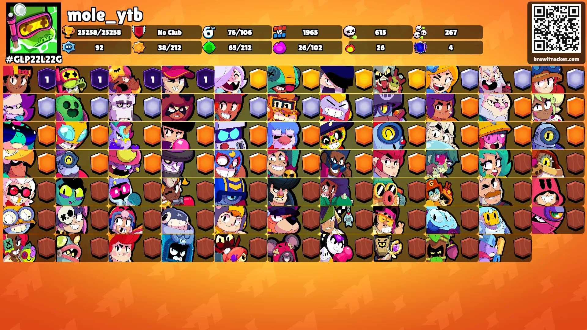 mole_ytb's Ranks
