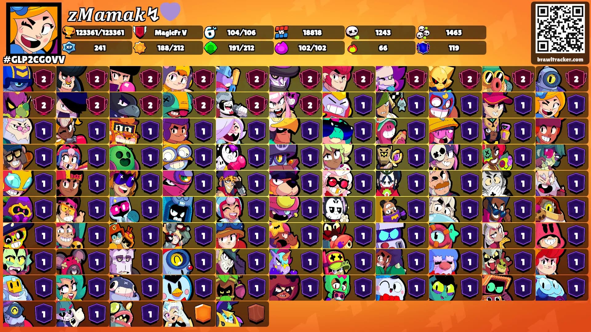 𝒛𝑴𝒂𝒎𝒂𝒌↯💜's Ranks