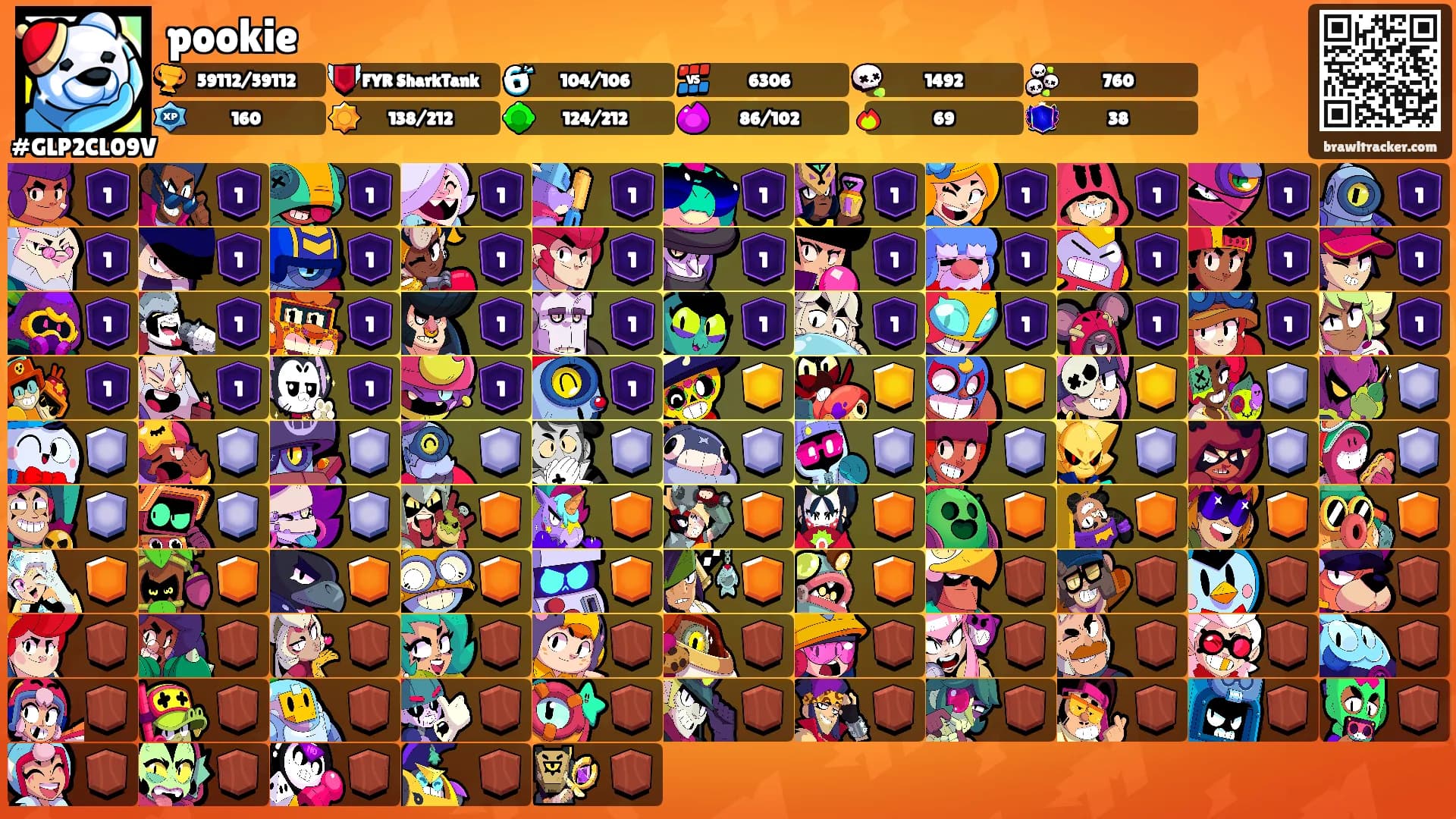 pookie's Ranks