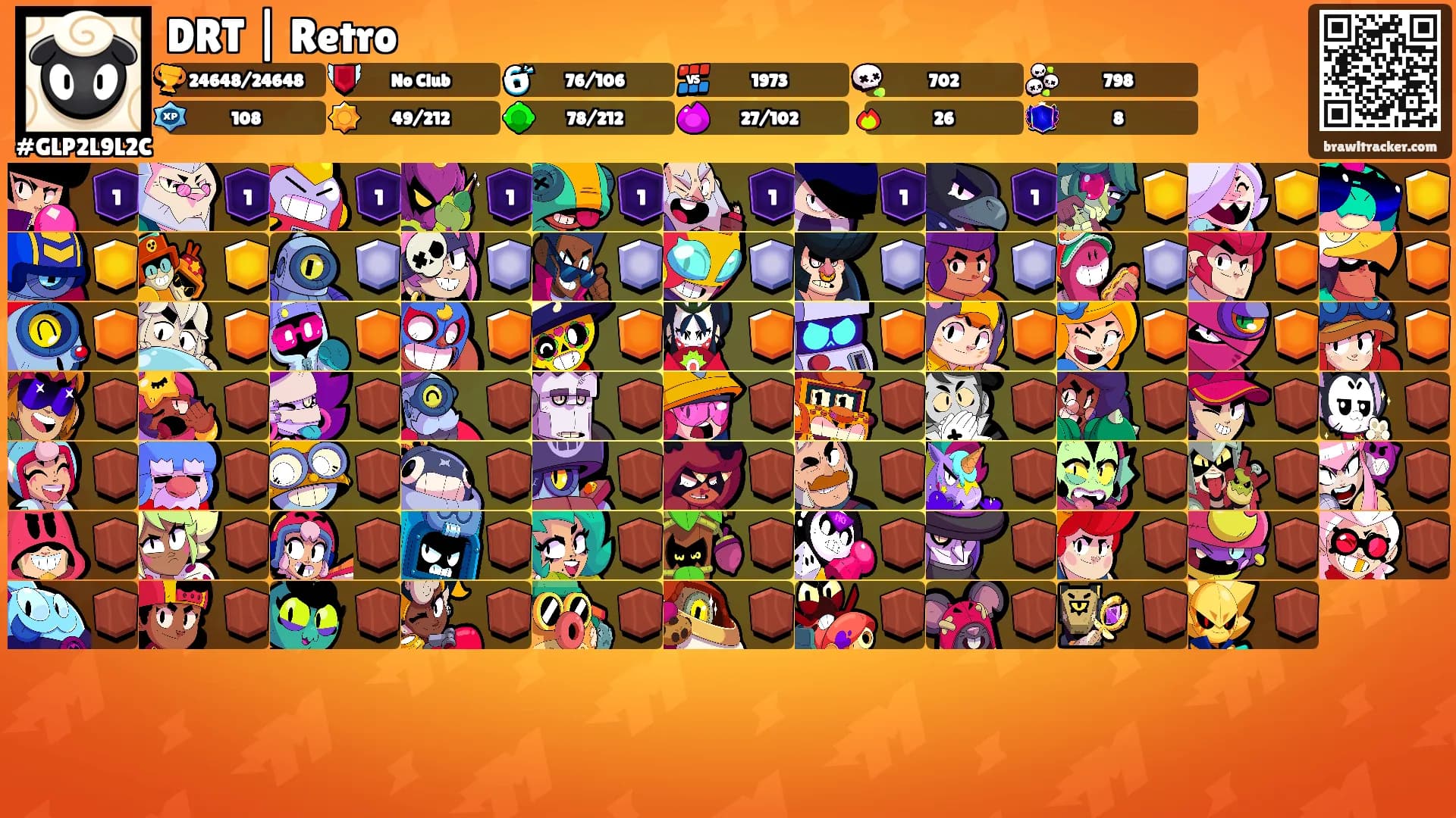 DRT | Retro's Ranks