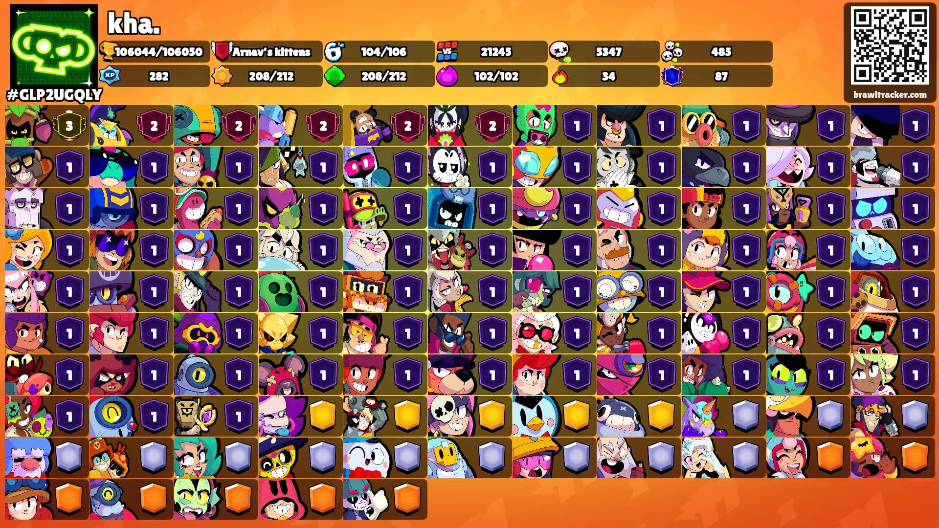 kha.'s Ranks